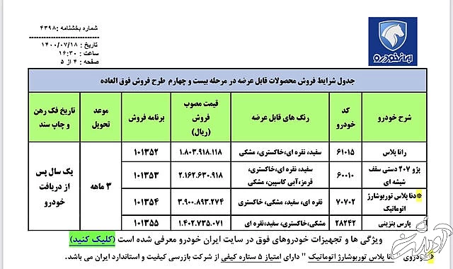 فروش فوق العاده ایران خودرو از امروز آغاز شد